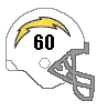 Chargers 1962-65
