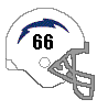 Chargers 1966